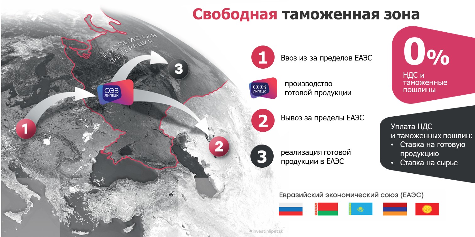 Таможенные льготы_новая-05-10-15.png